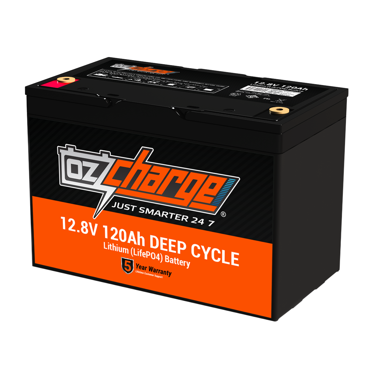 How to choose the correct type and size of Lithium Battery – OzCharge